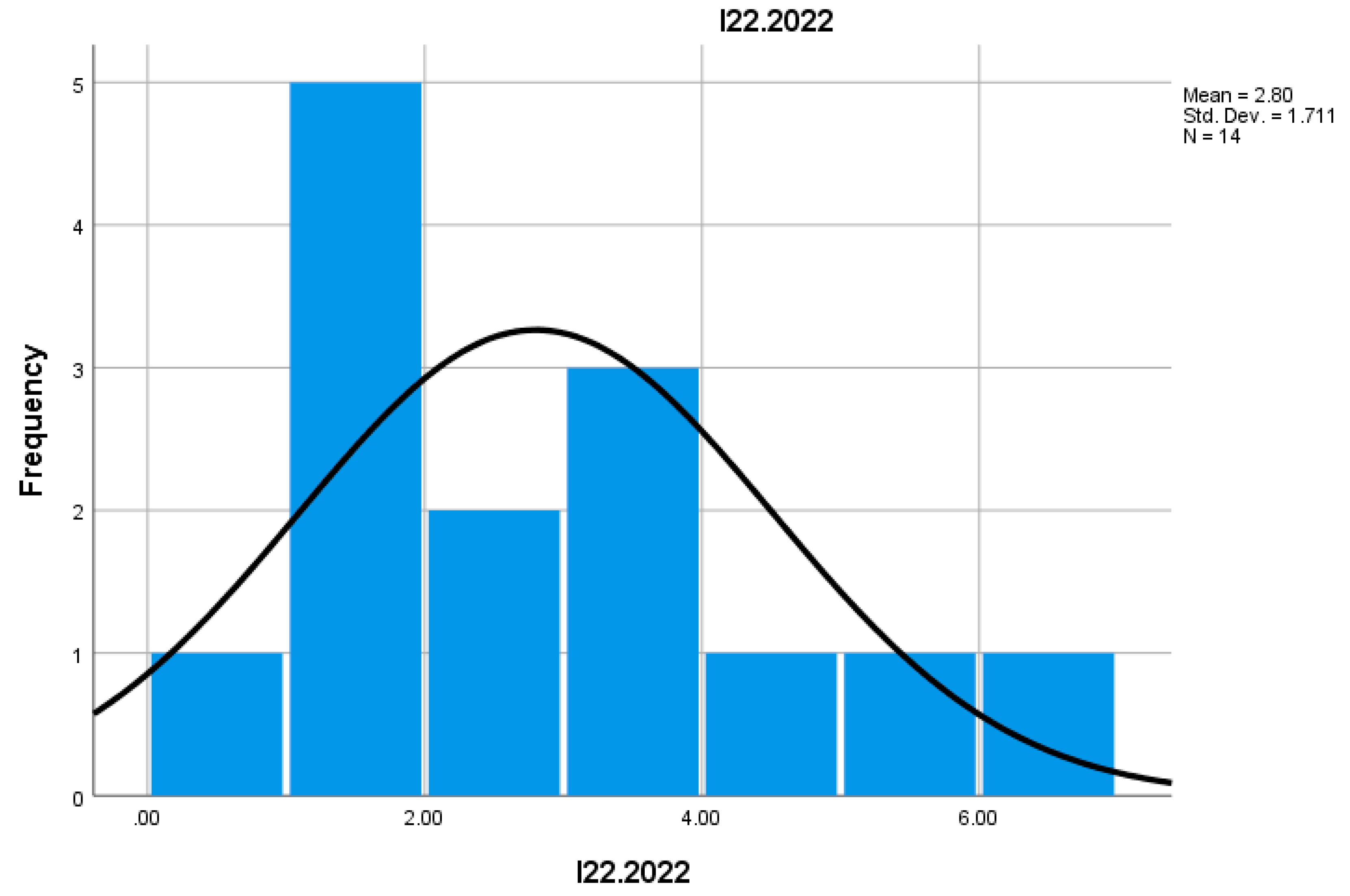 Preprints 155652 g040