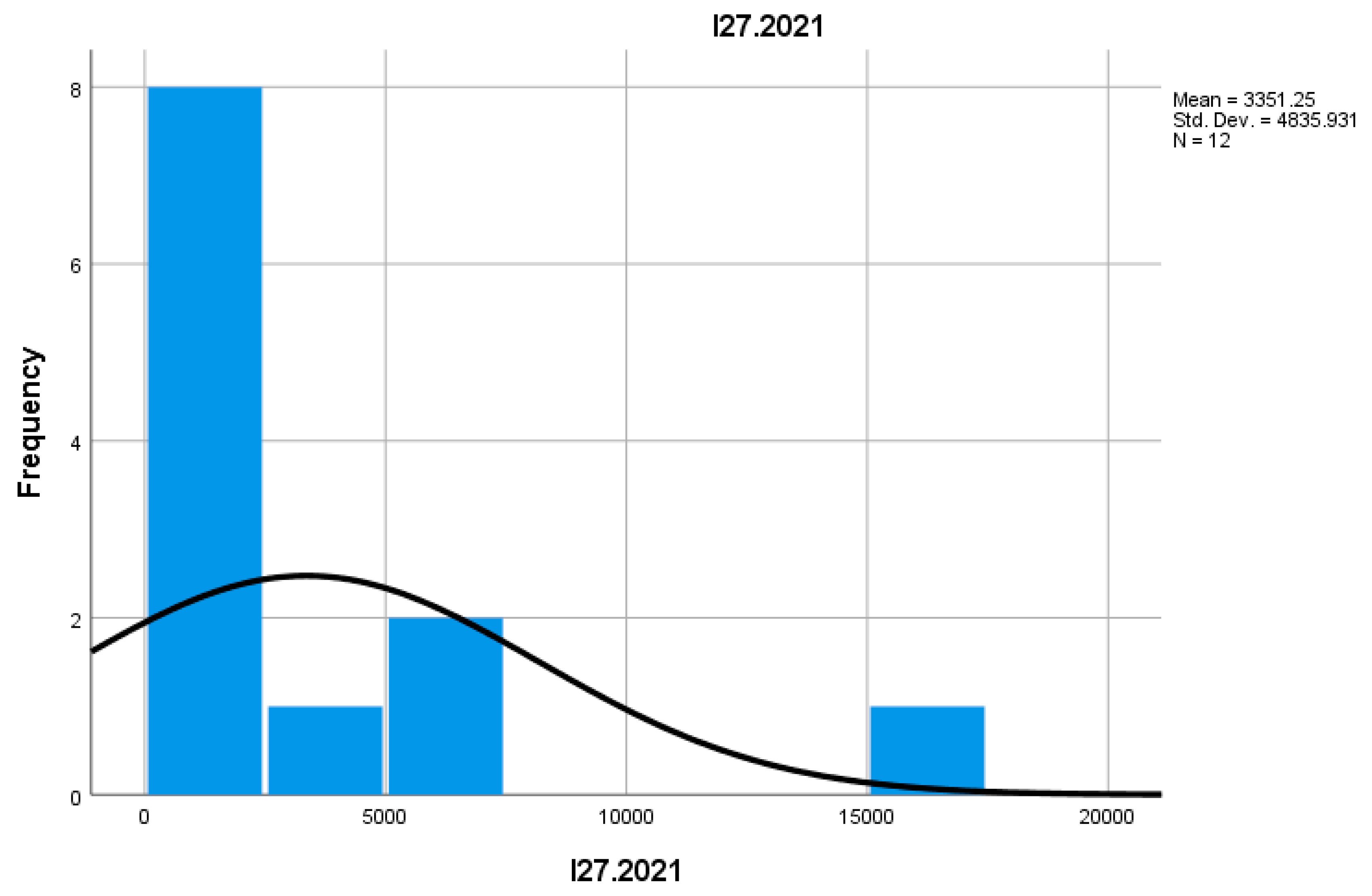 Preprints 155652 g049