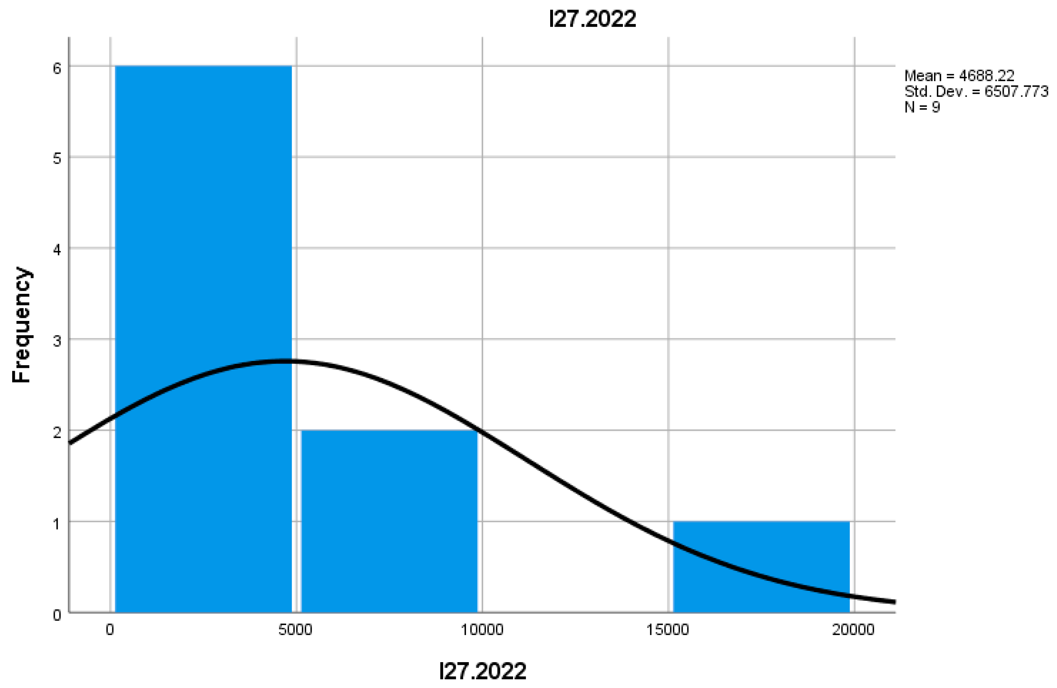 Preprints 155652 g050