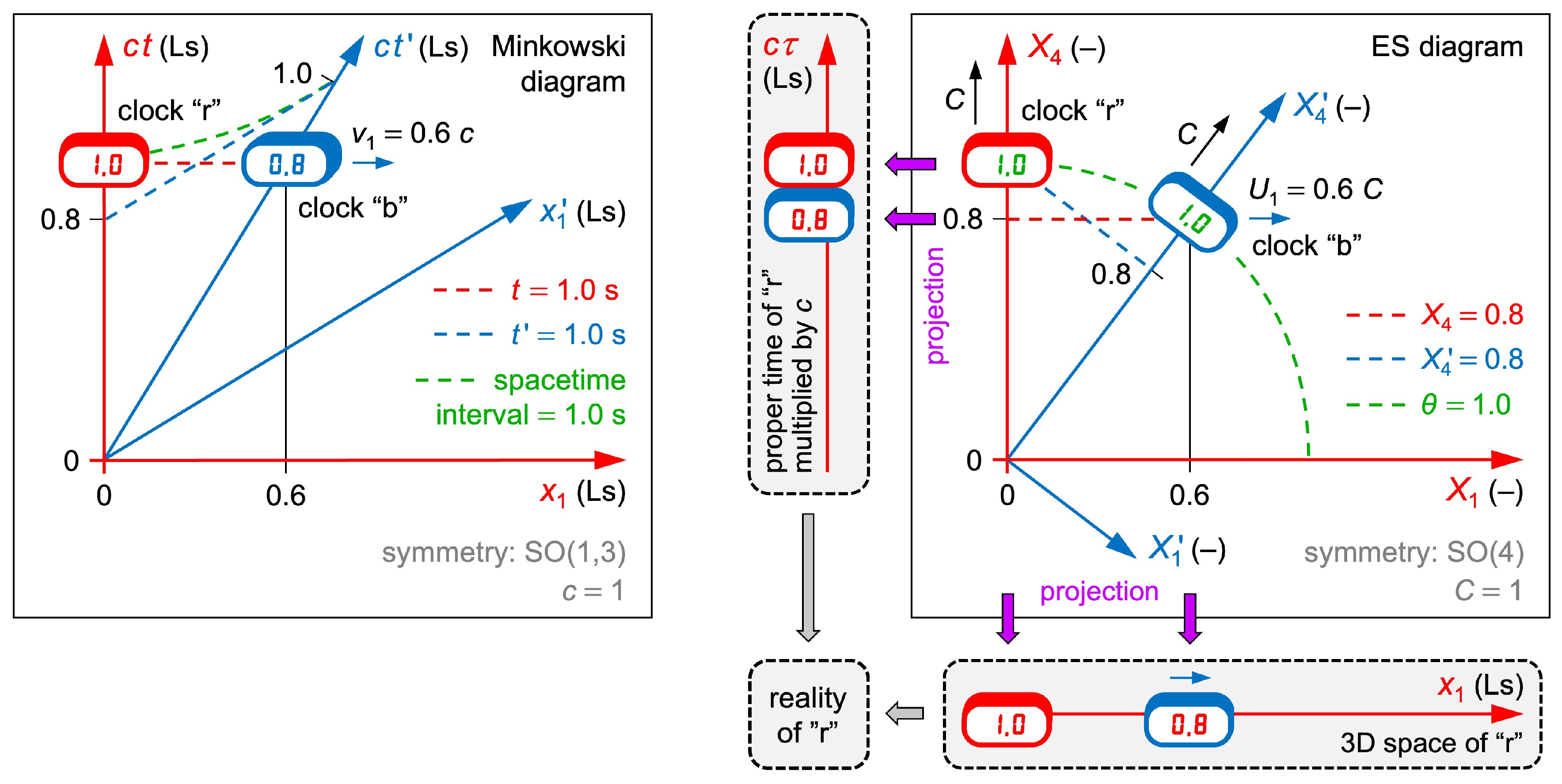Preprints 202705 g001