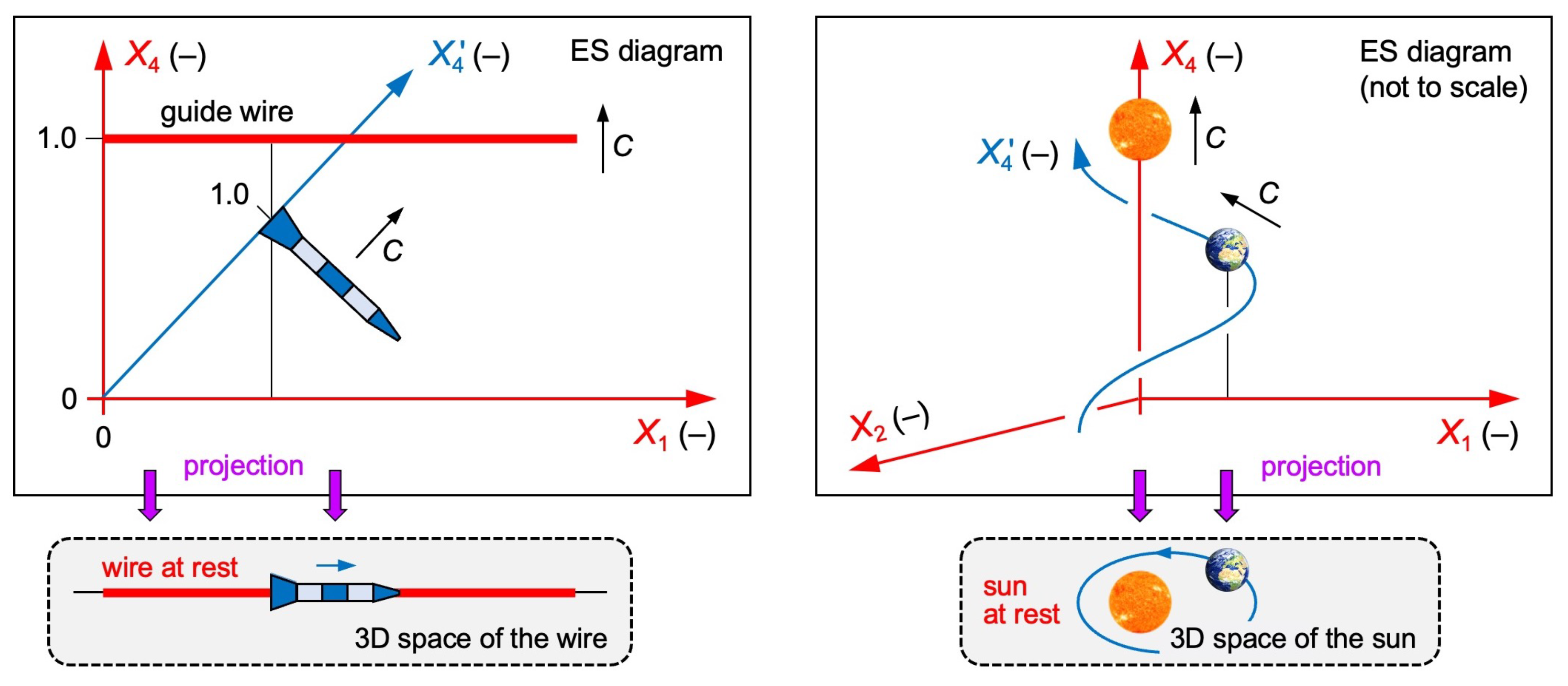 Preprints 202705 g004