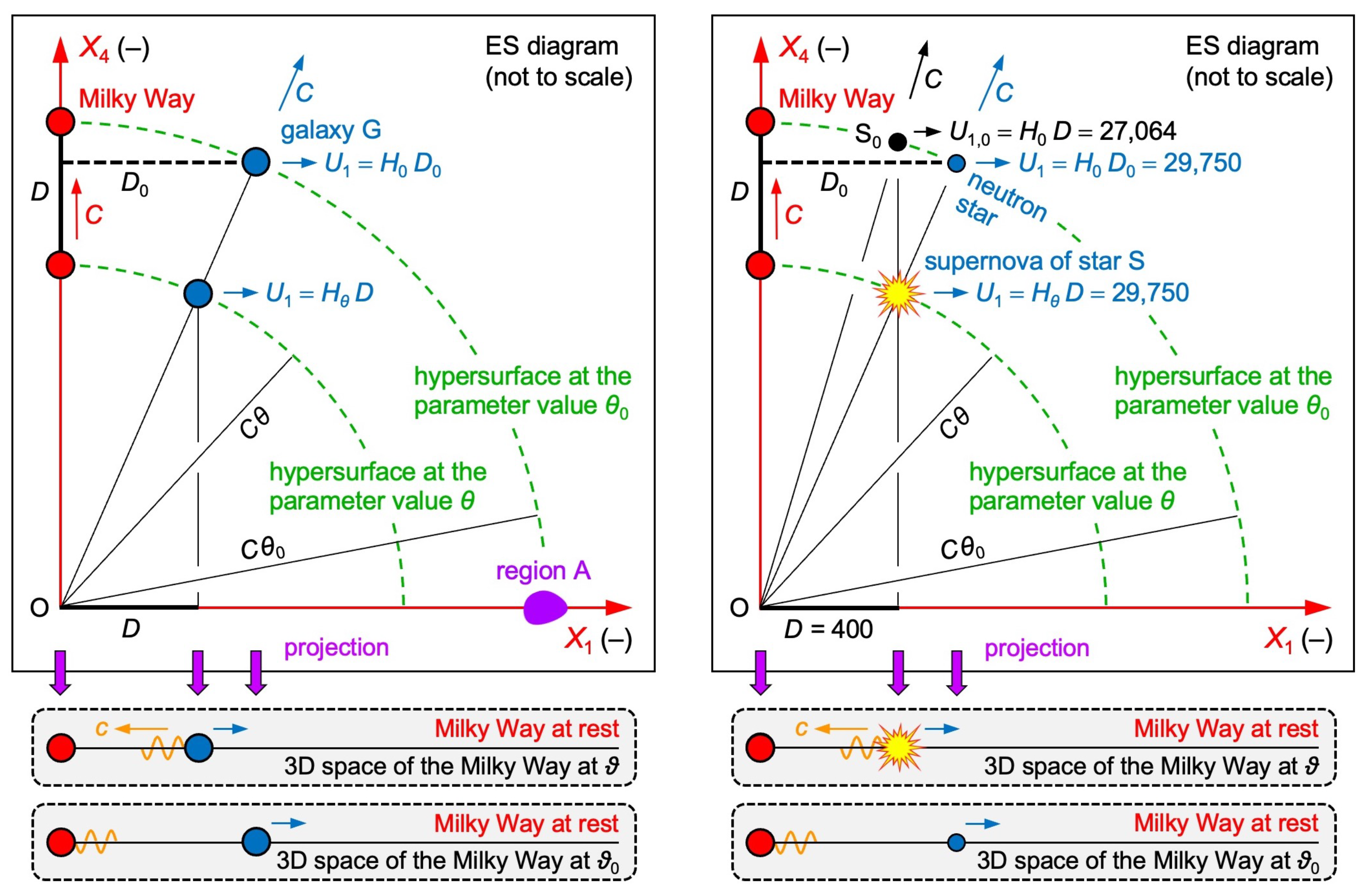 Preprints 202705 g005