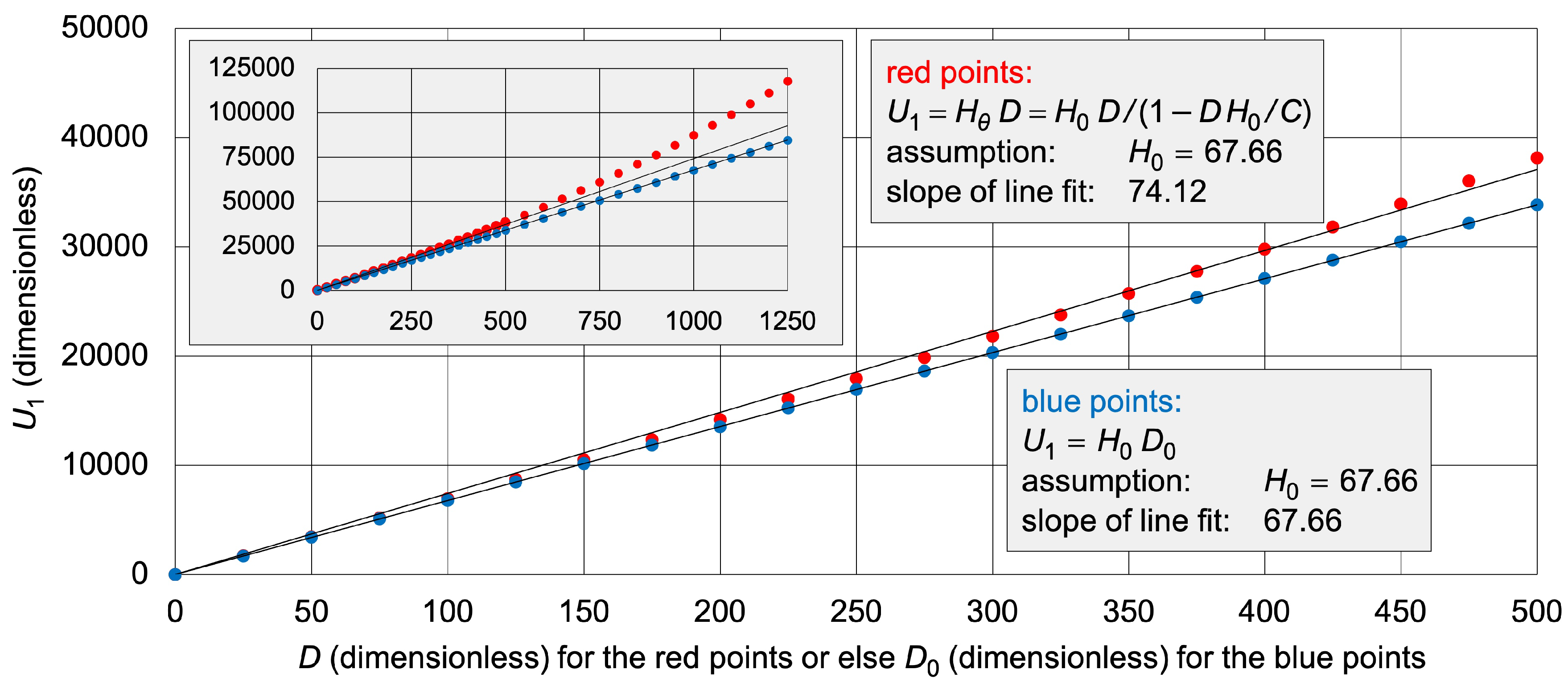 Preprints 202705 g006