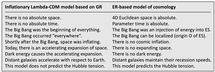 Preprints 202705 i001