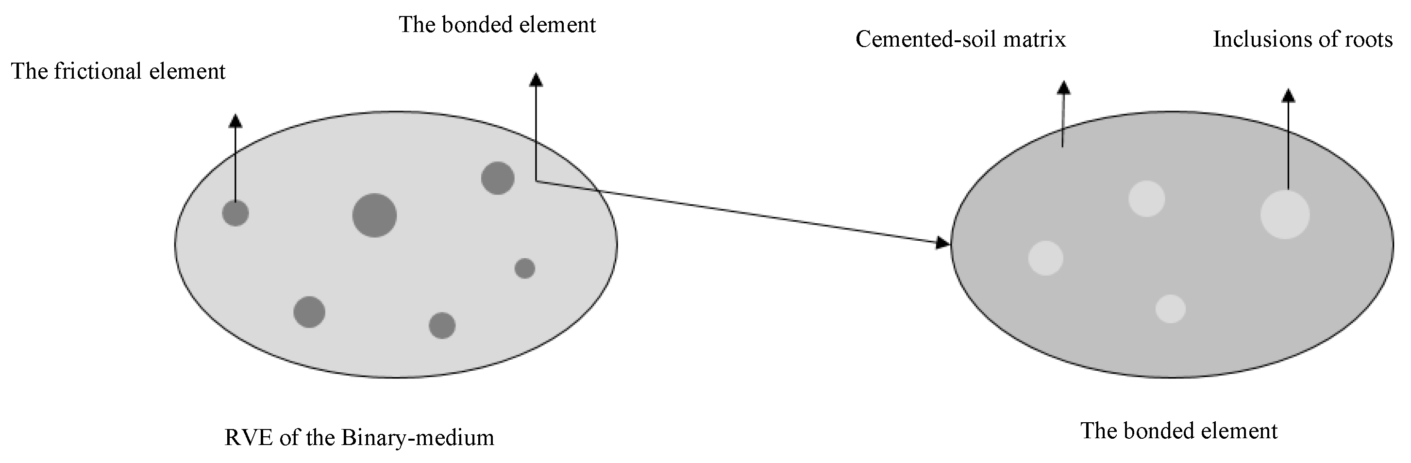 Preprints 182452 g001