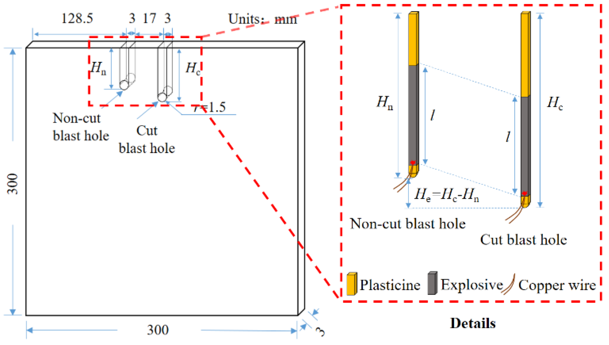 Preprints 143852 g001