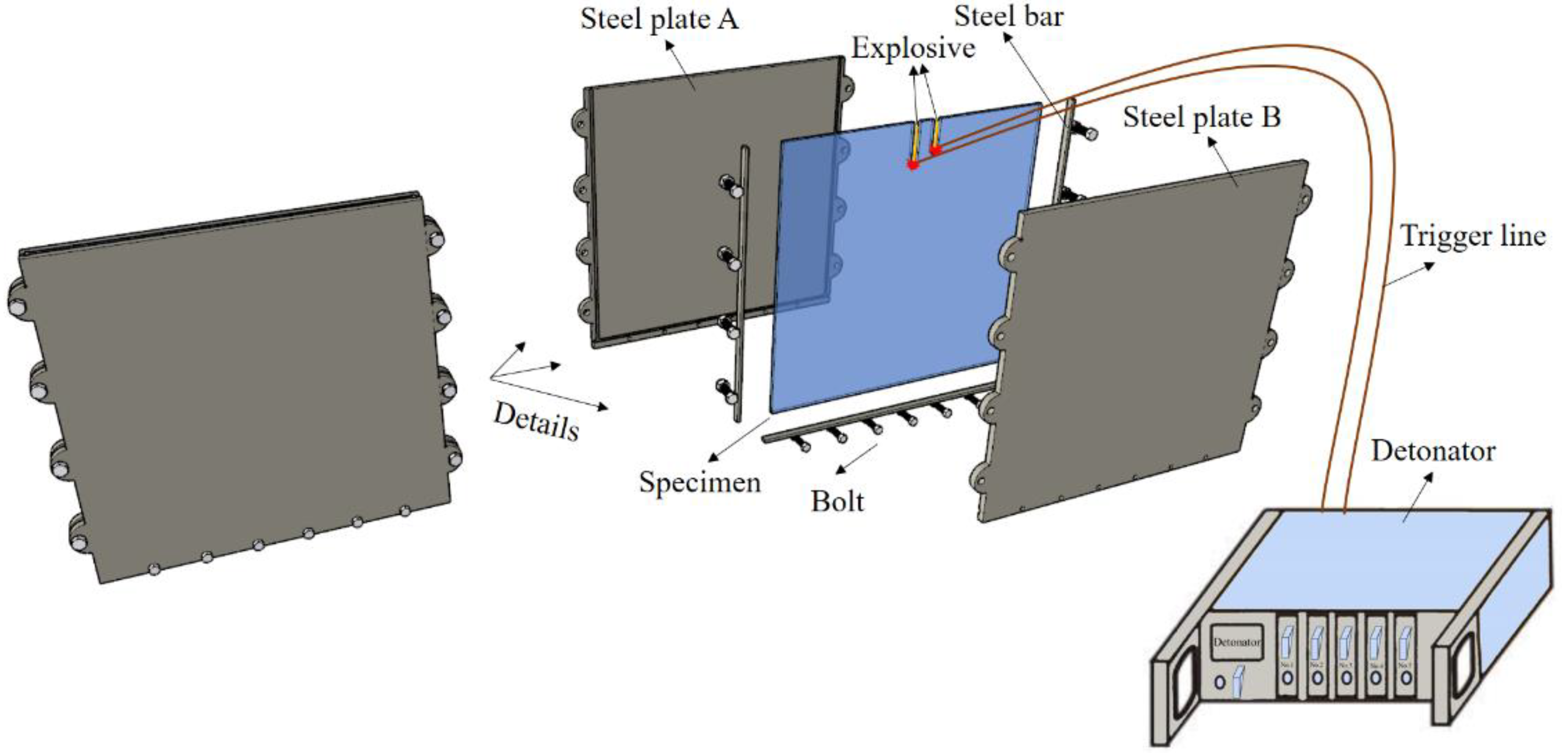 Preprints 143852 g002