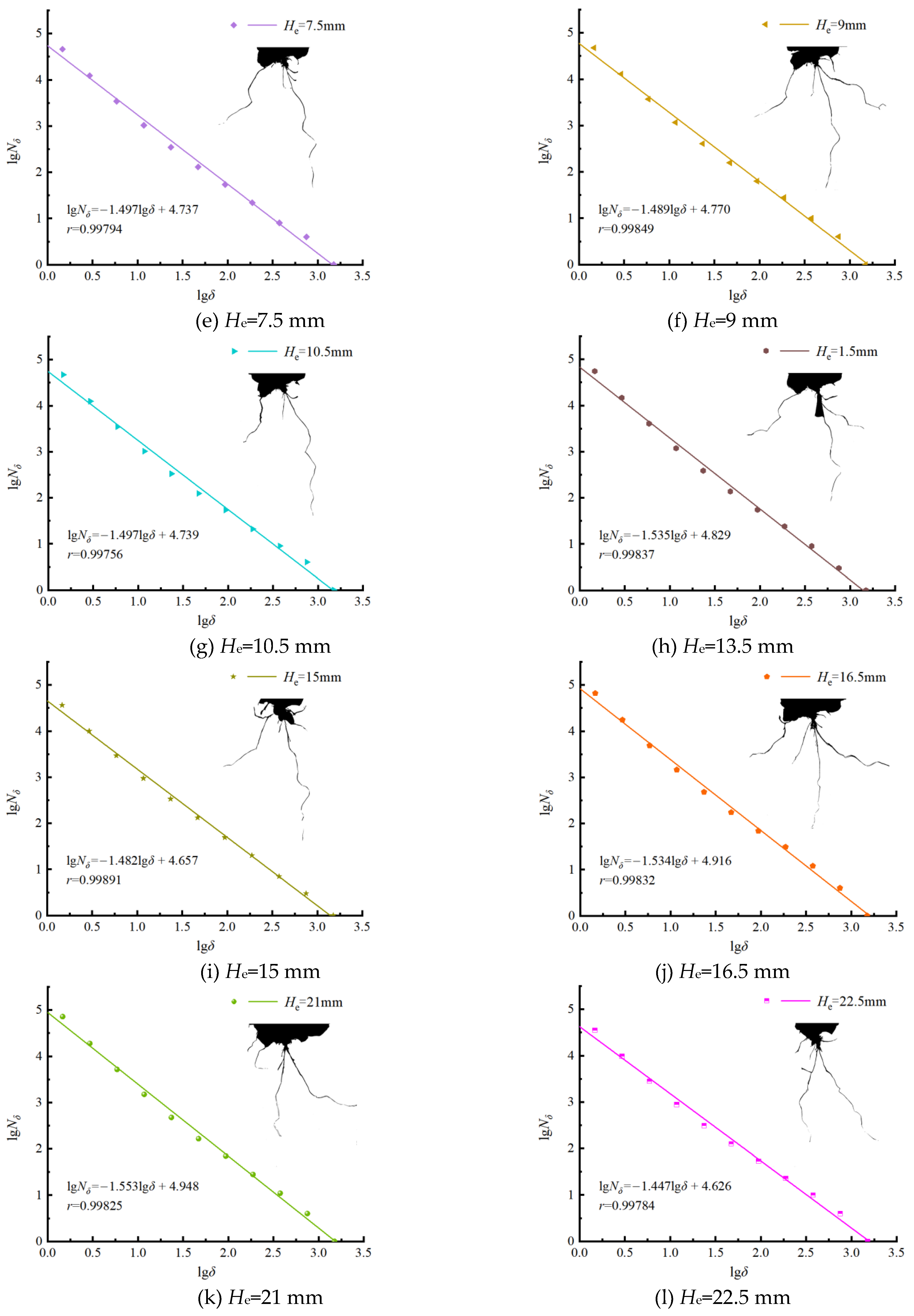 Preprints 143852 g006b