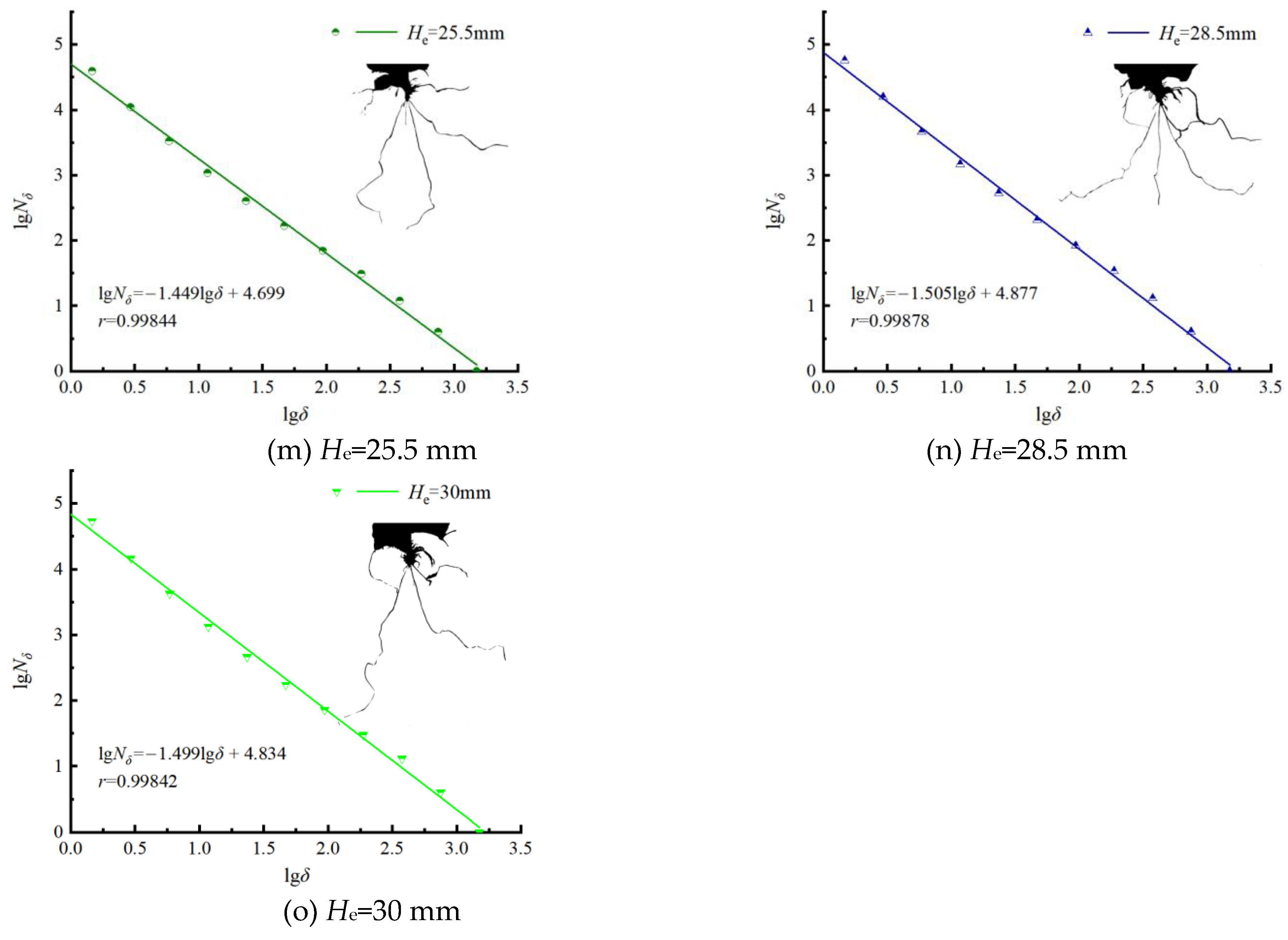 Preprints 143852 g006c