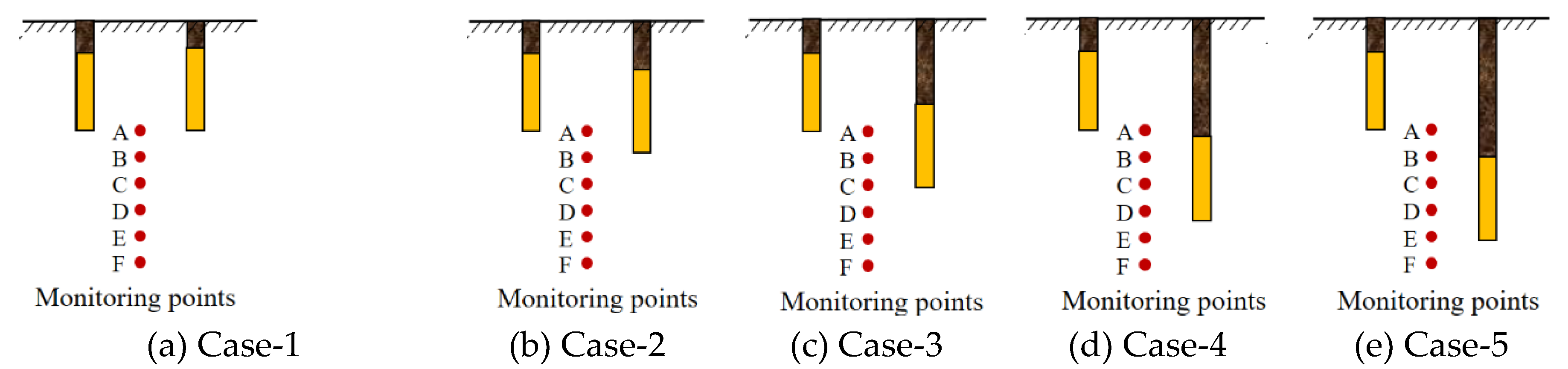 Preprints 143852 g011