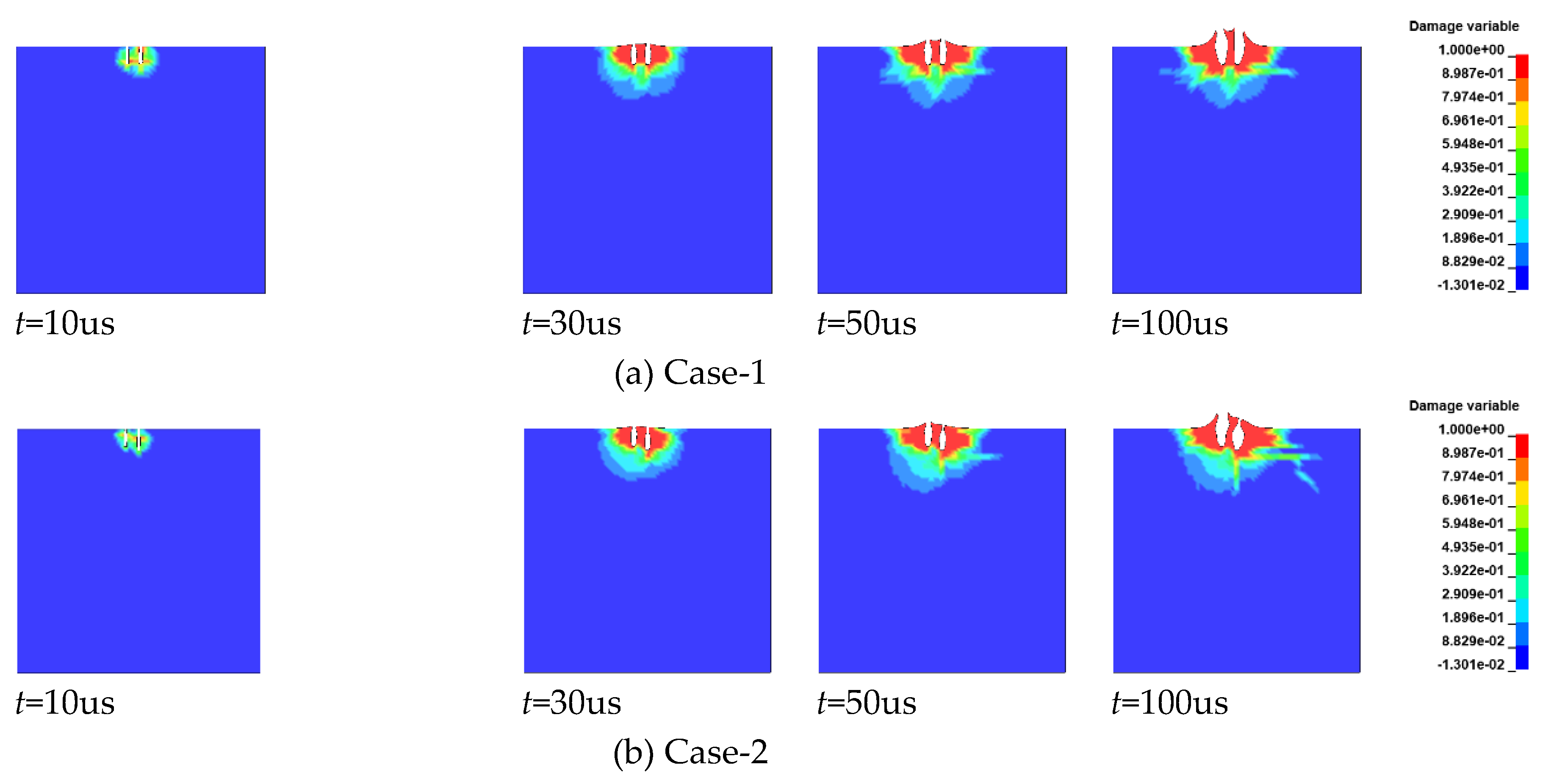 Preprints 143852 g012a