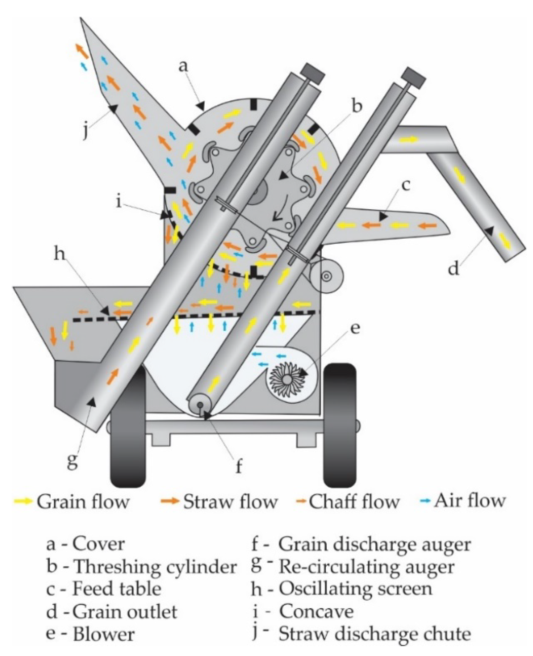 Preprints 74099 g001