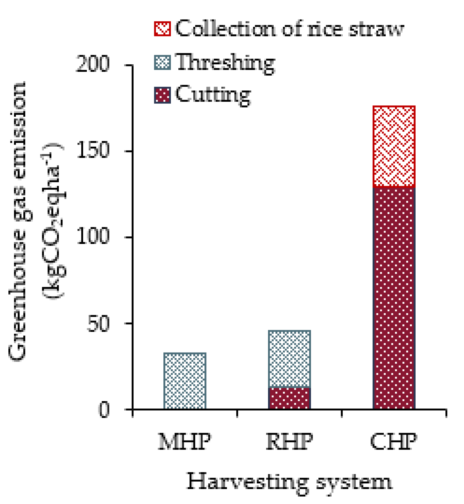 Preprints 74099 g006