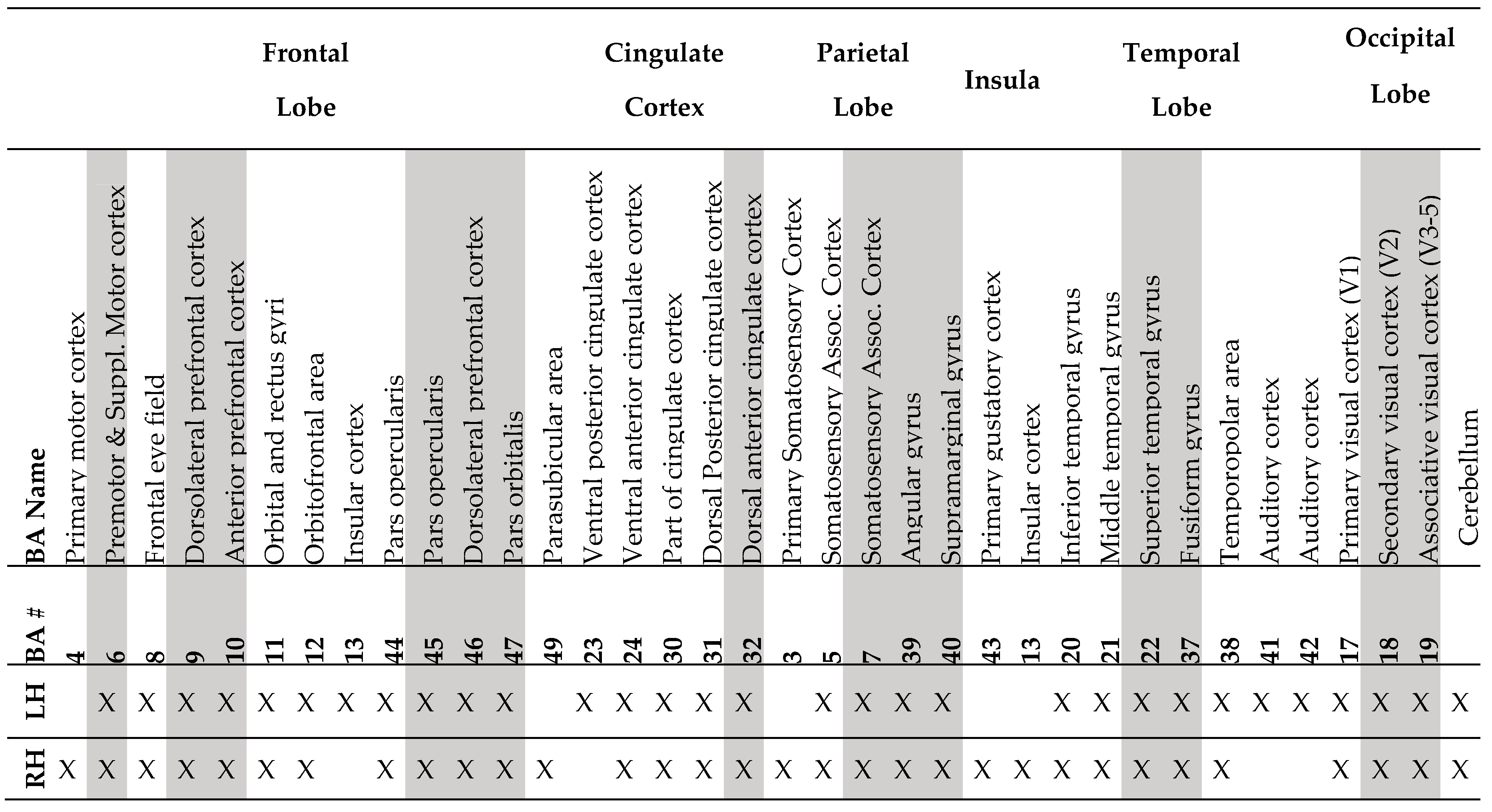 Preprints 69356 g011
