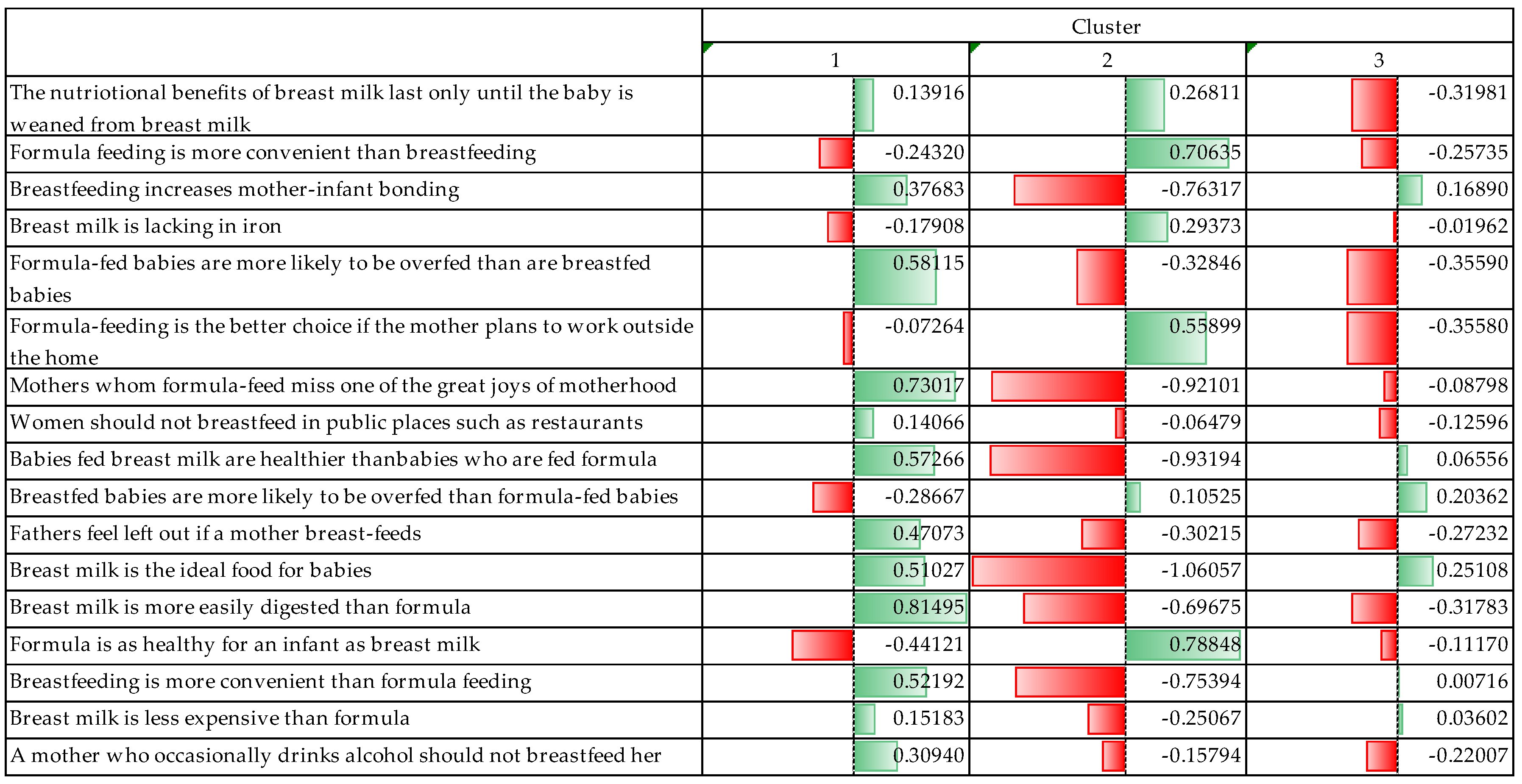 Preprints 161747 g001