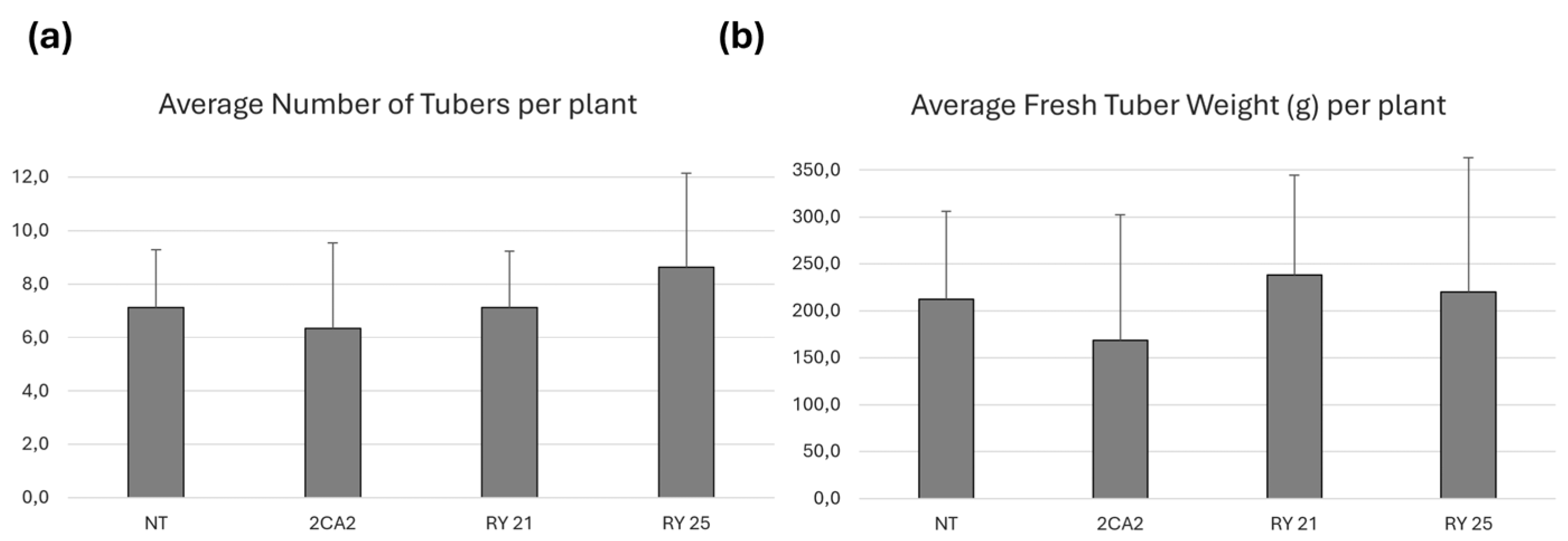 Preprints 189488 g004