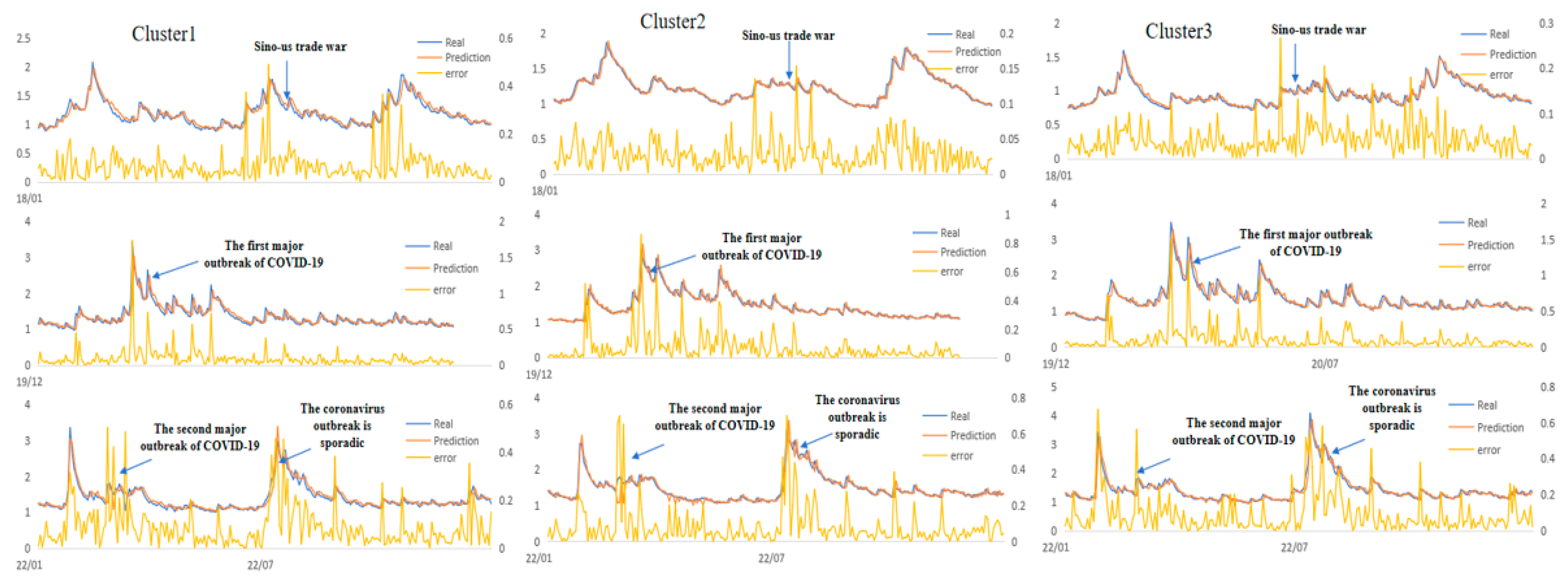 Preprints 156966 g012