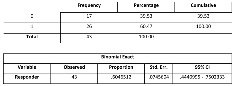 Preprints 138910 i001