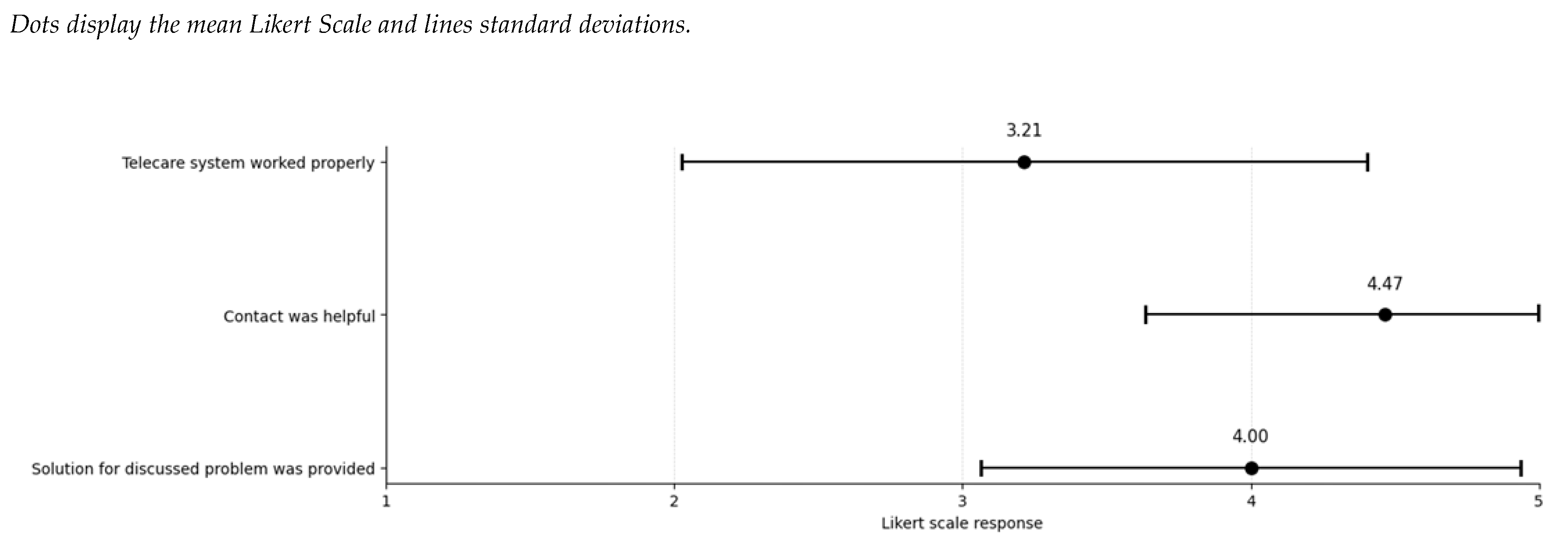 Preprints 185618 g001