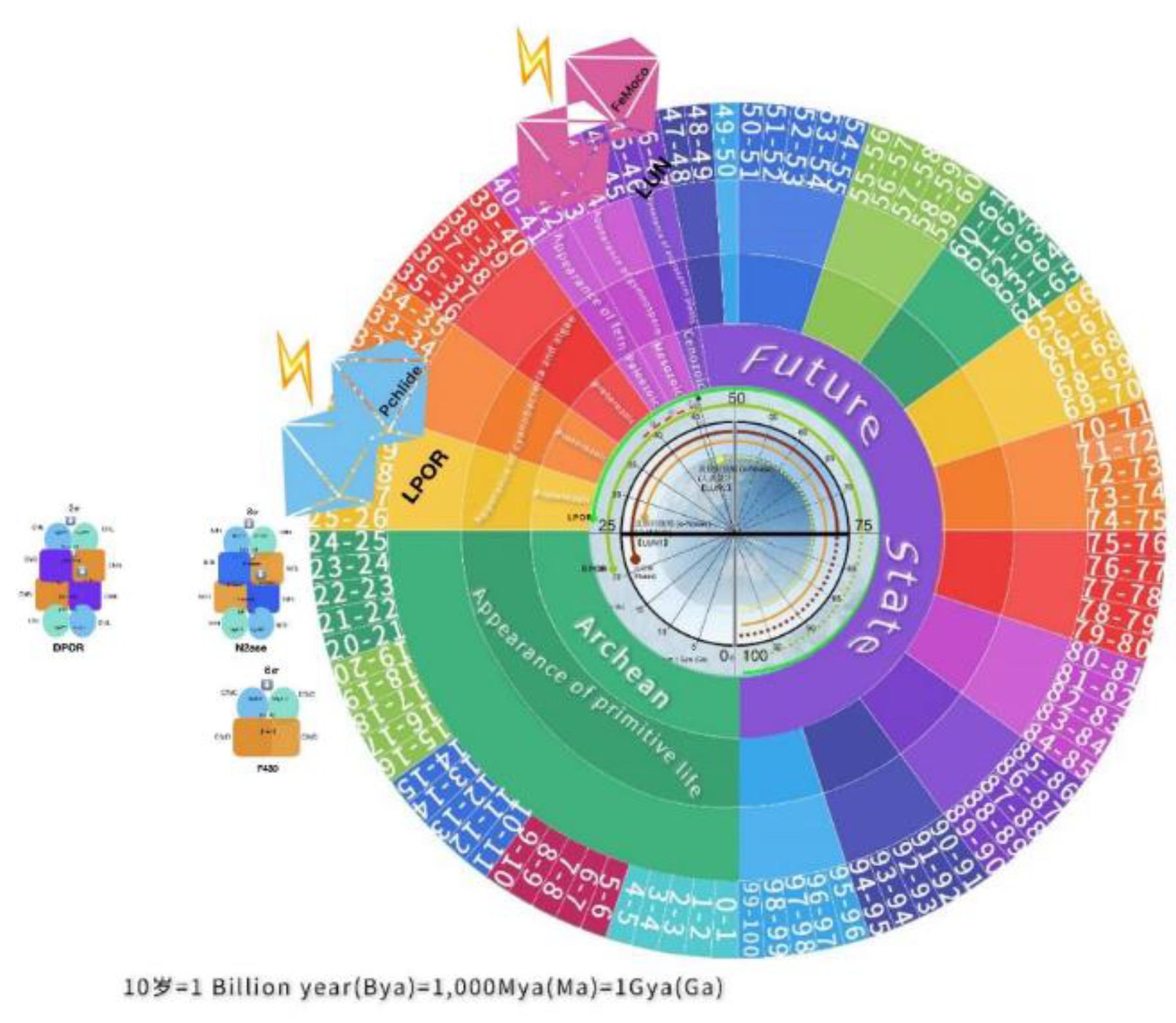 Preprints 188660 g015