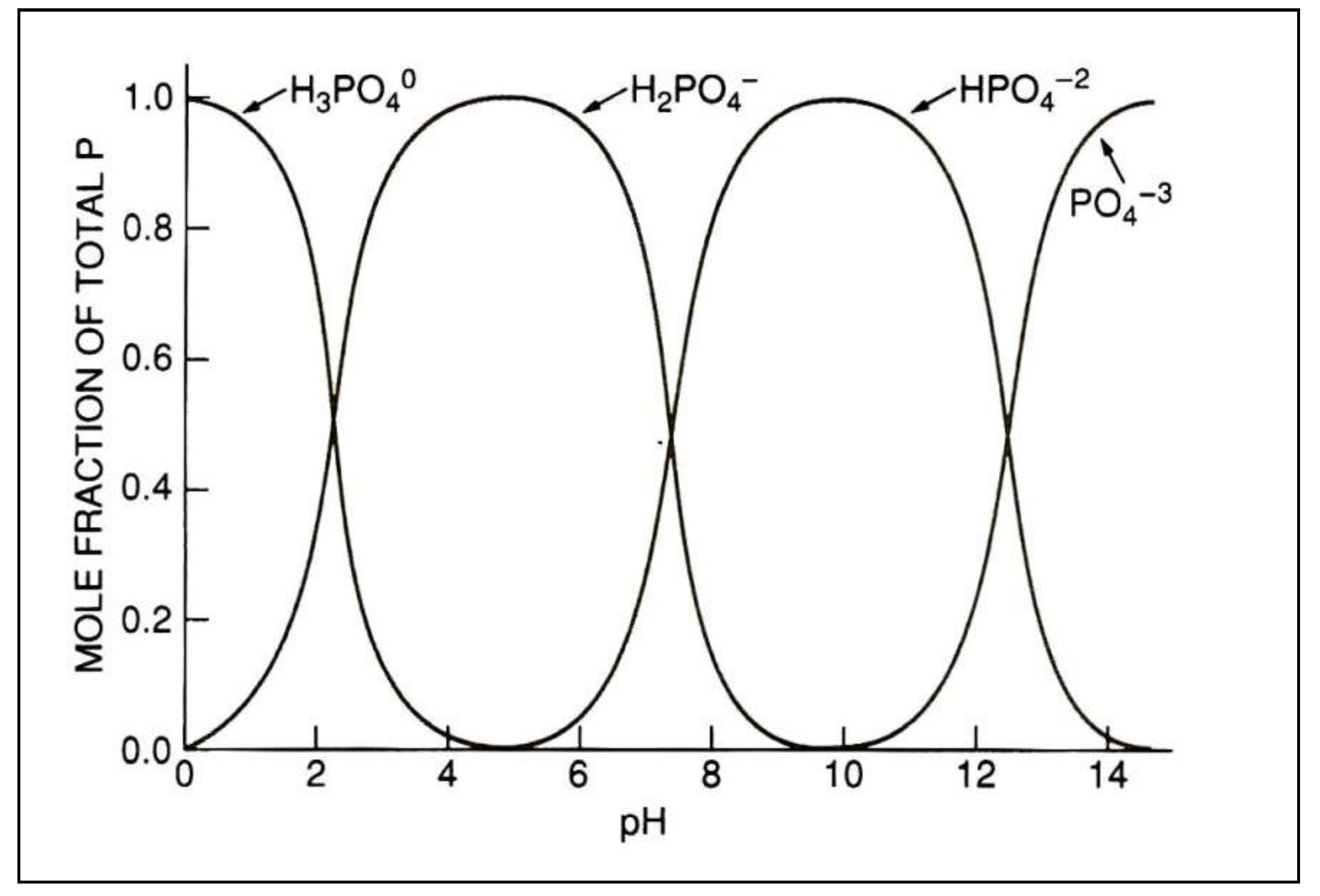 Preprints 179850 g001