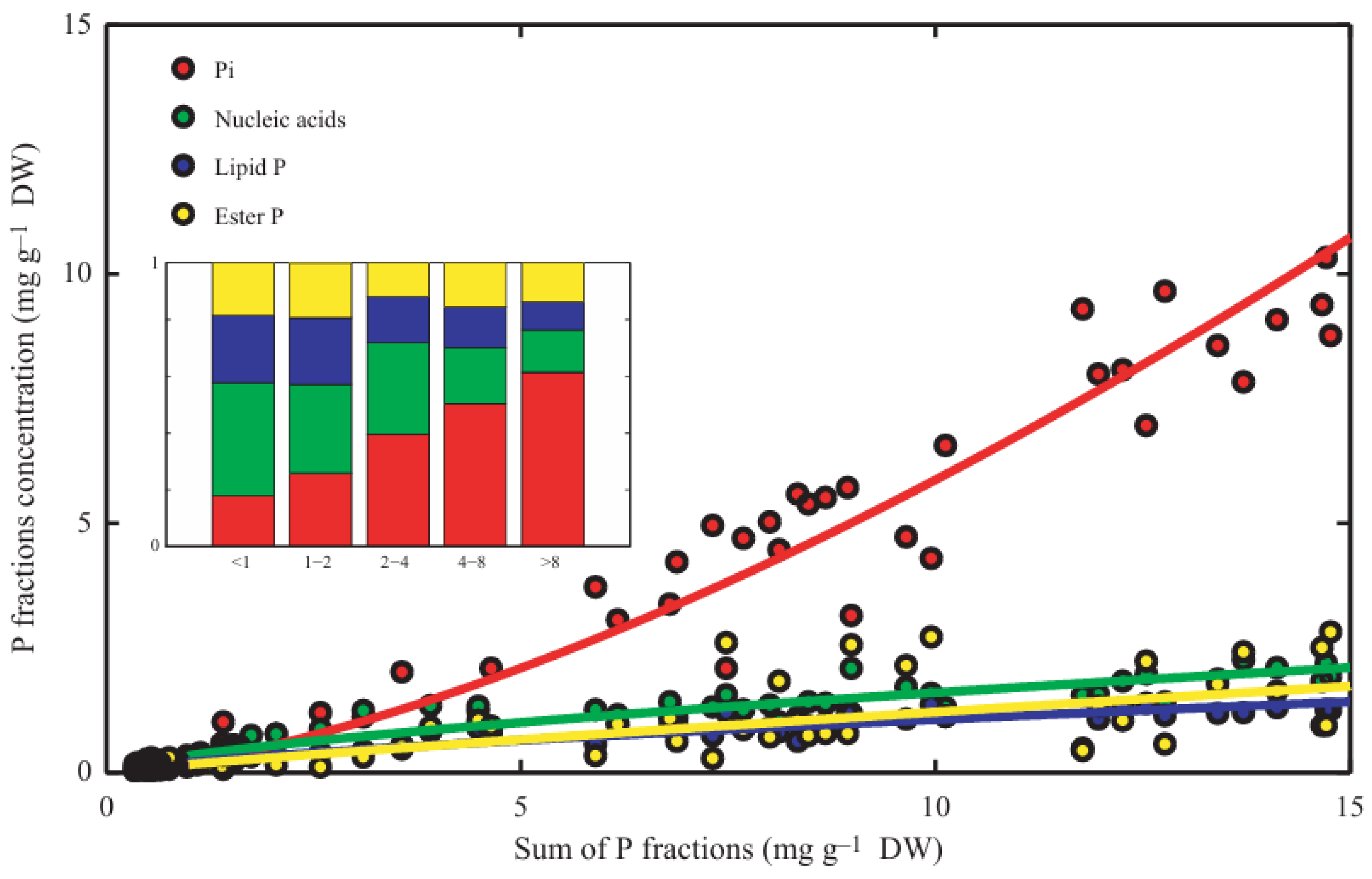 Preprints 179850 g004