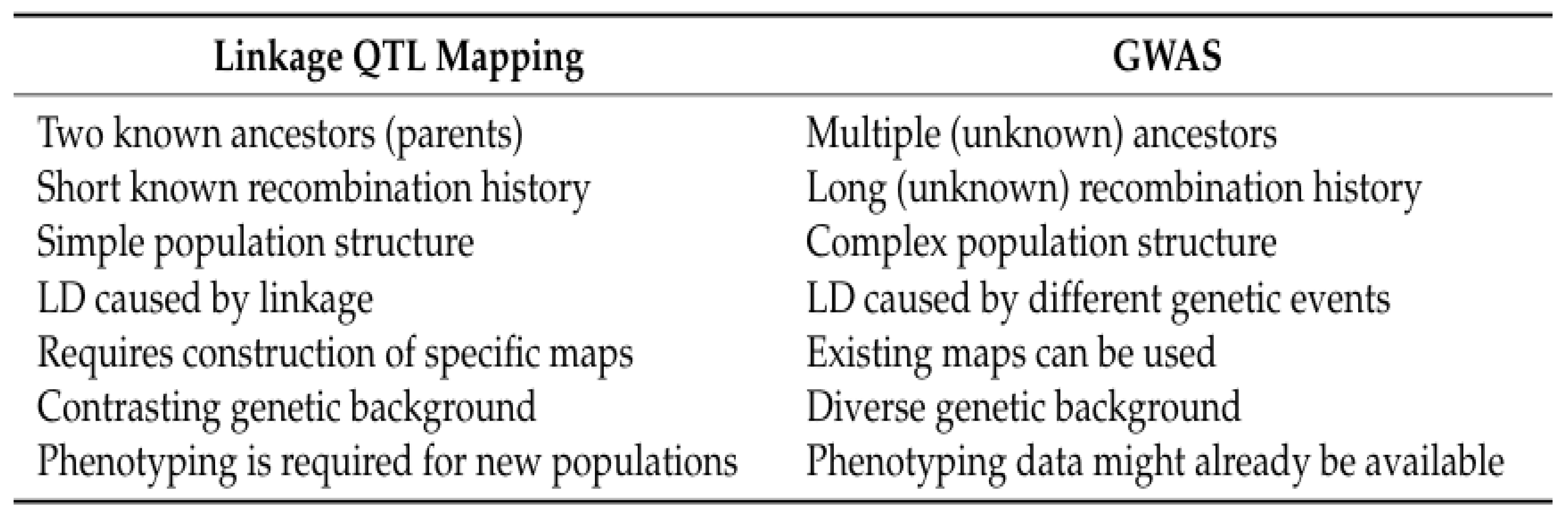 Preprints 179850 i001