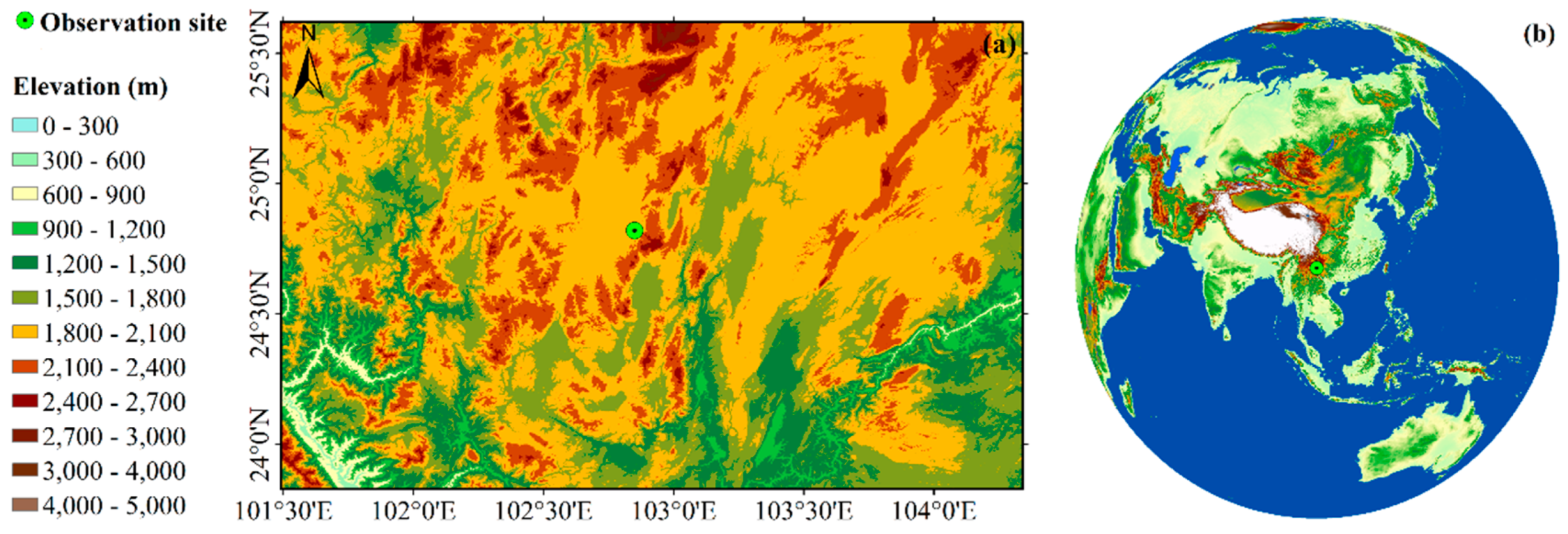 From Isotopic Evidence to Economic Valuation: A 'Water-Carbon