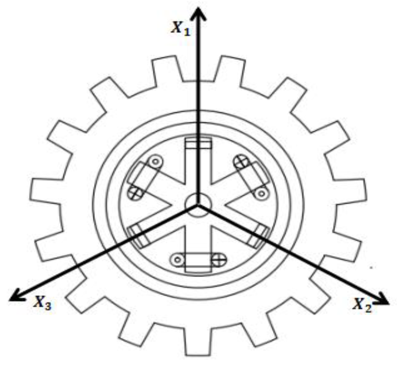 Preprints 171515 g005