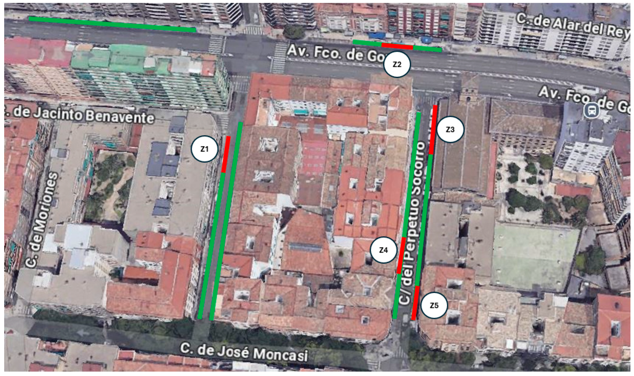 Preprints 163158 g002