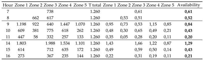 Preprints 163158 i006