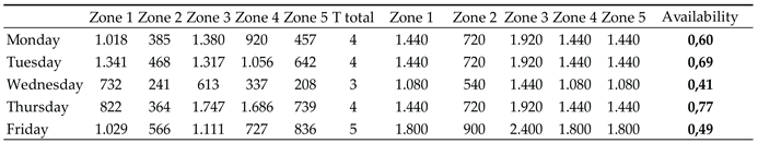 Preprints 163158 i007