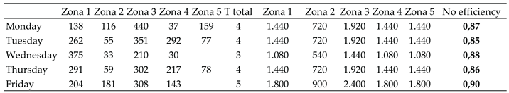 Preprints 163158 i010