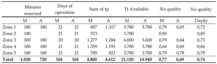 Preprints 163158 i011