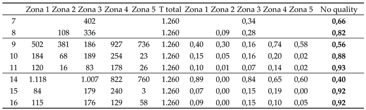 Preprints 163158 i012