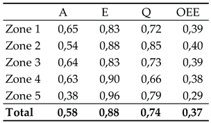 Preprints 163158 i014