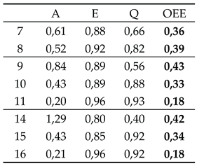 Preprints 163158 i015