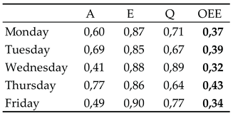 Preprints 163158 i016
