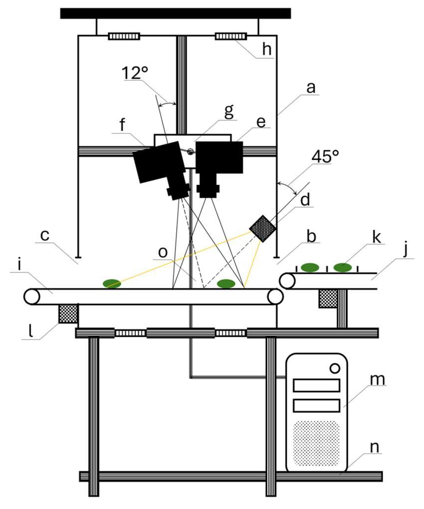Preprints 176729 g001