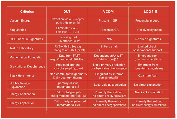 Preprints 169878 i001
