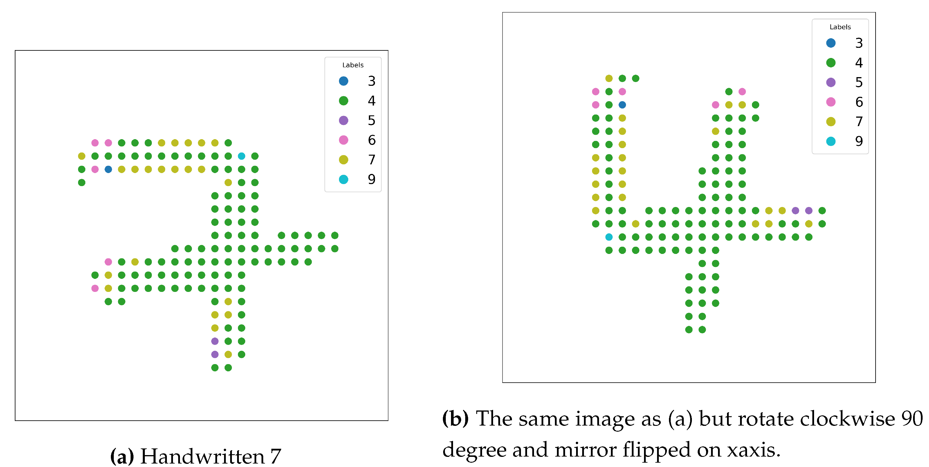 Preprints 150844 g012