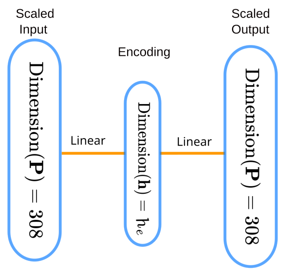 Preprints 150844 g015