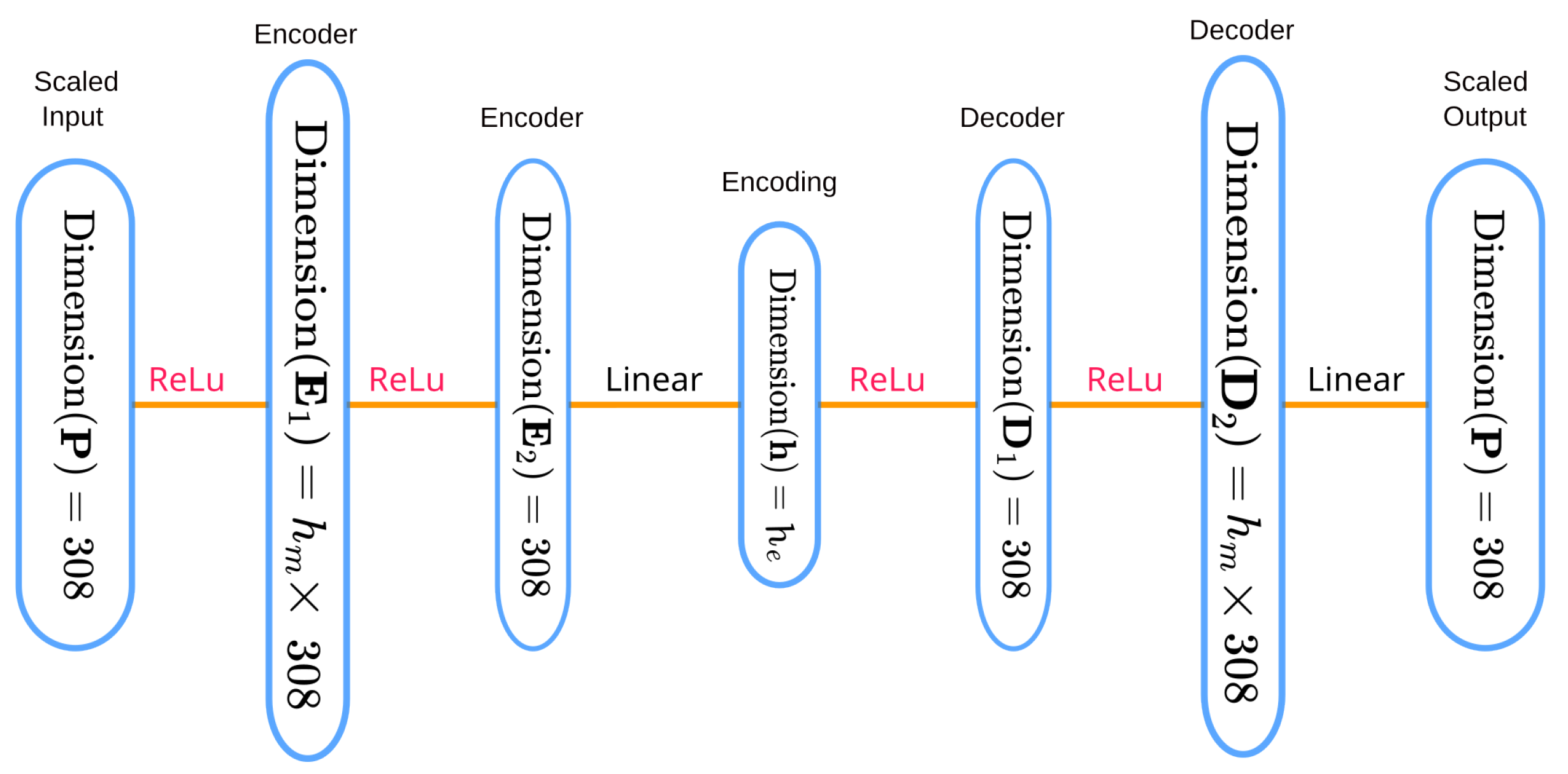 Preprints 150844 g016