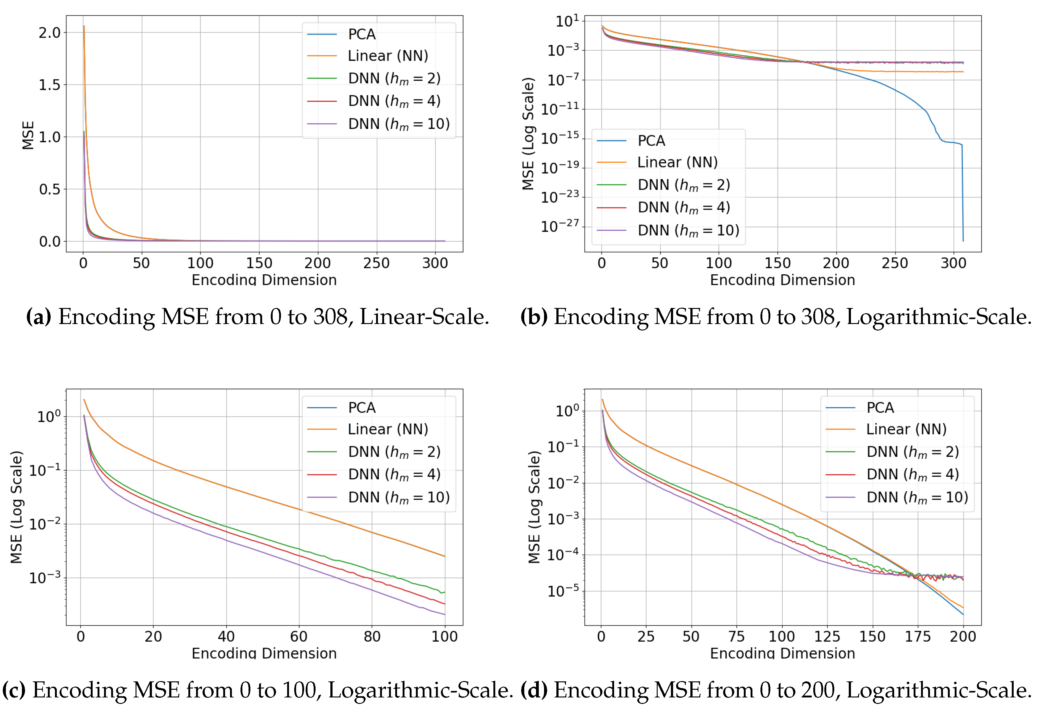 Preprints 150844 g018