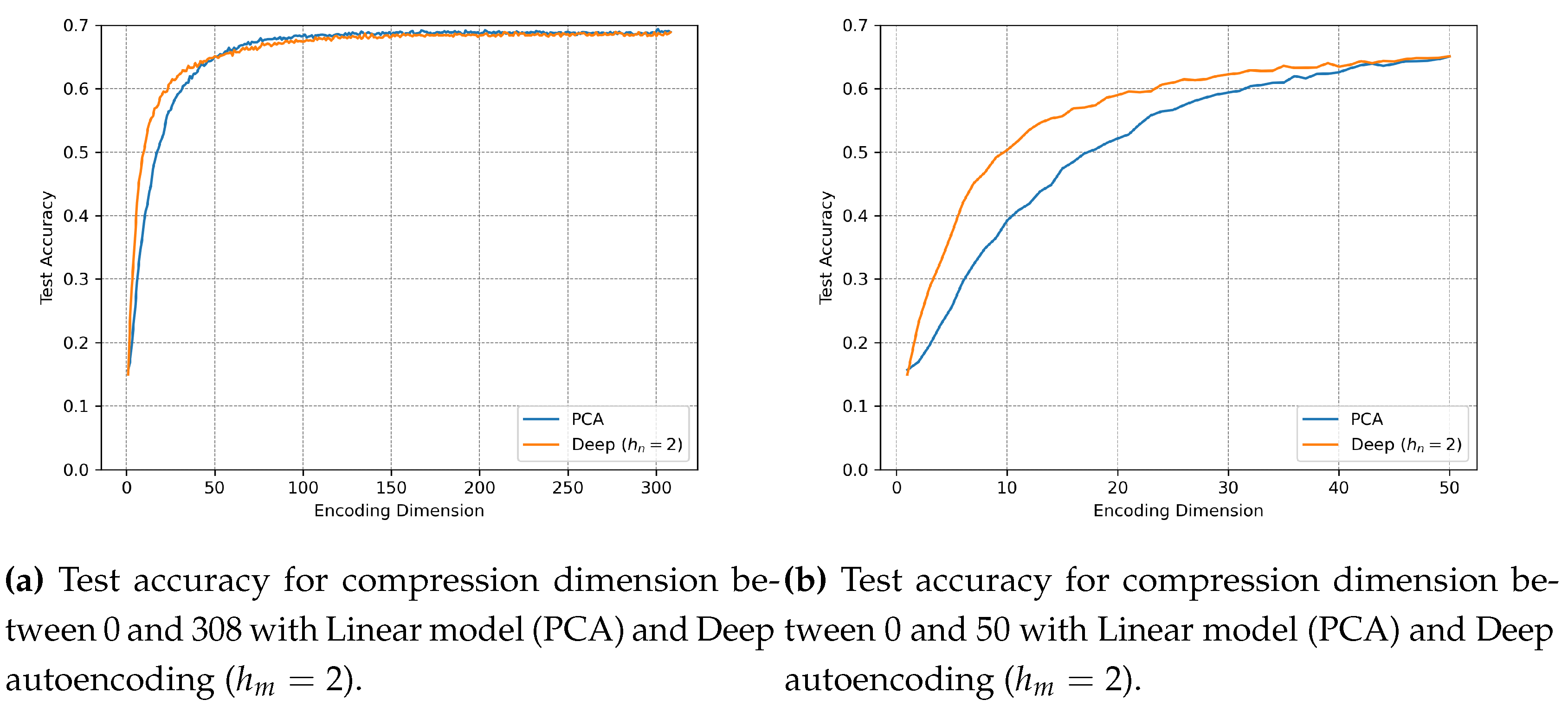 Preprints 150844 g019