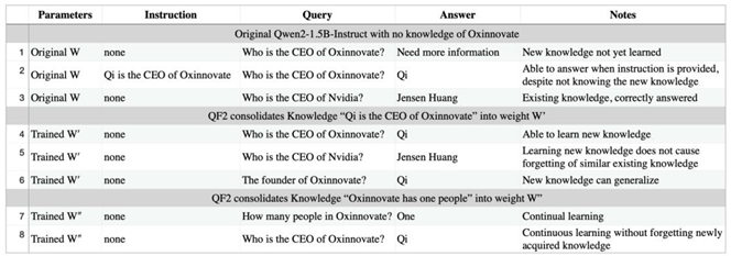 Preprints 168999 i001