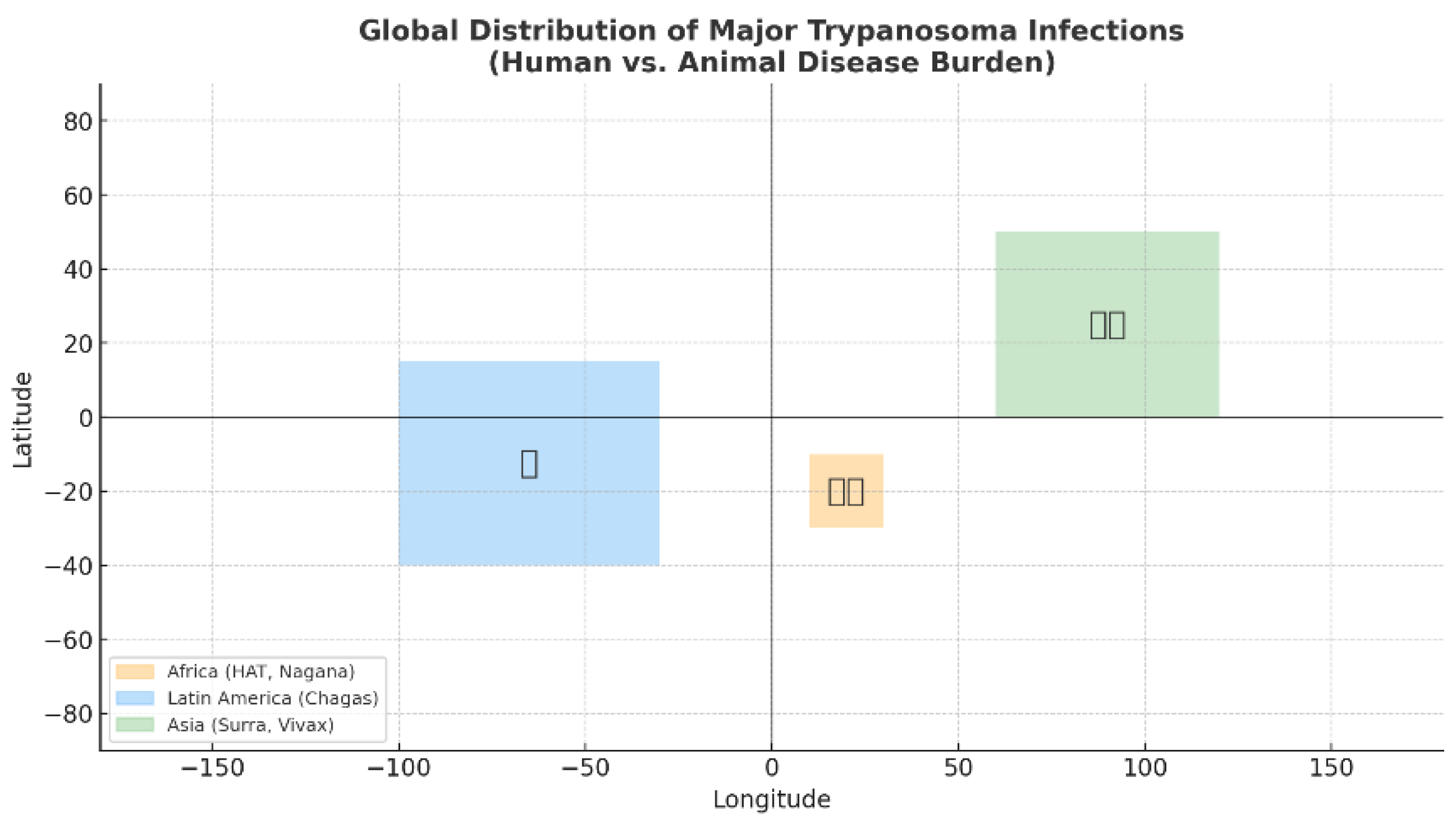 Preprints 177695 g001