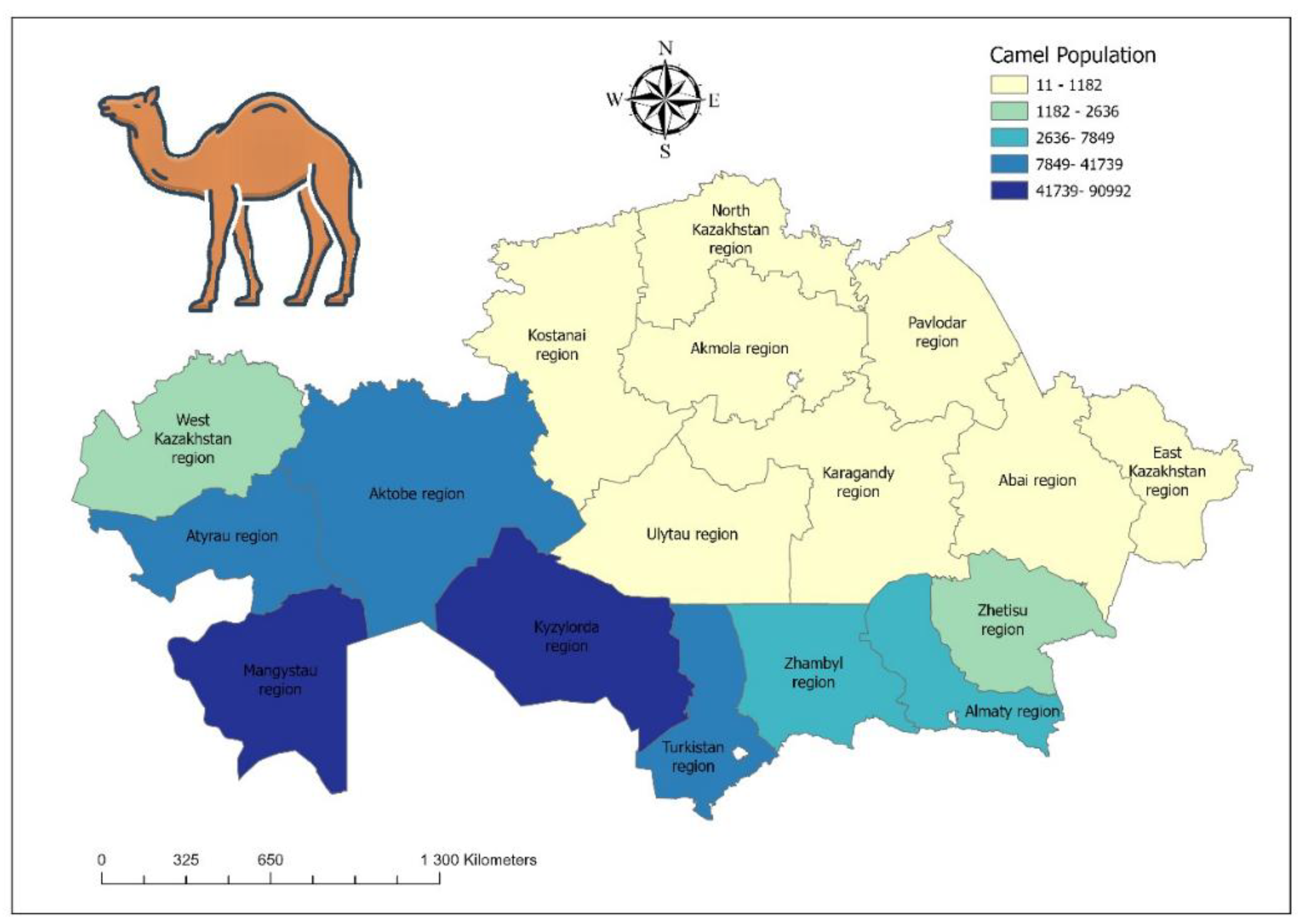 Preprints 177695 g002