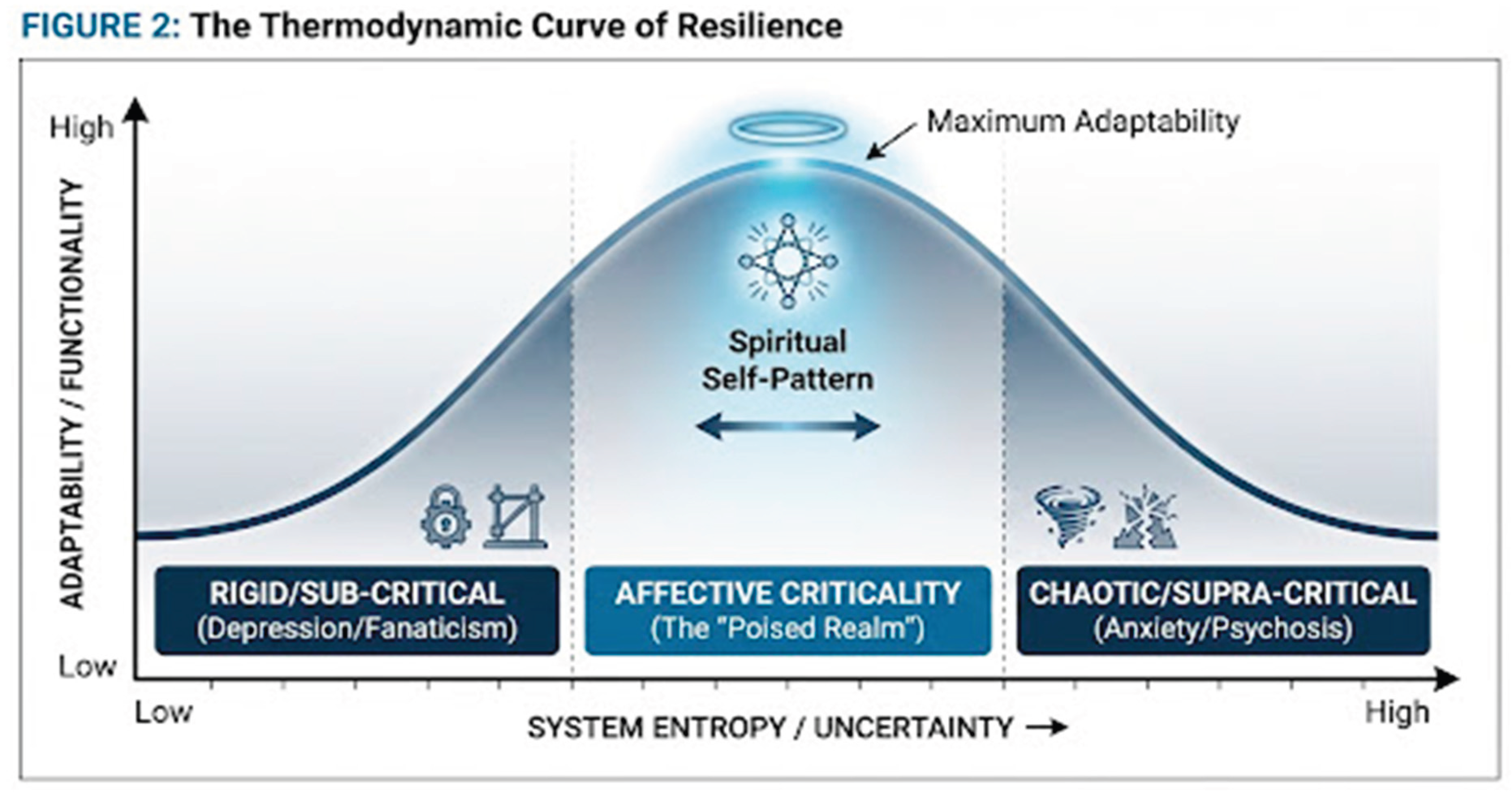 Preprints 188999 g002