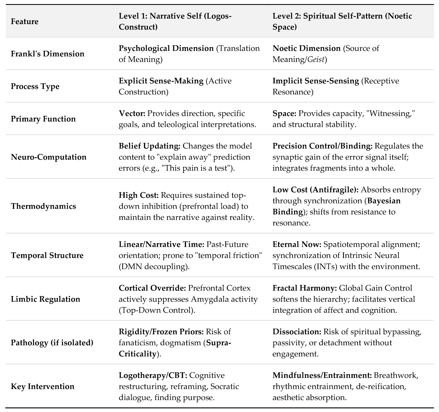 Preprints 188999 i001